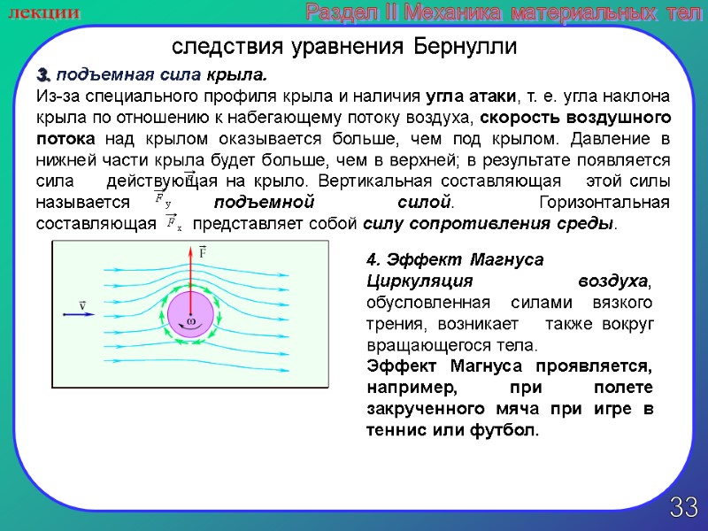 33 лекции Раздел II Механика материальных тел 3. подъемная сила крыла.  Из-за специального
